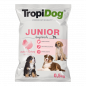 Preview: Premium Junior – große Rassen mit Putenfleisch und Reis