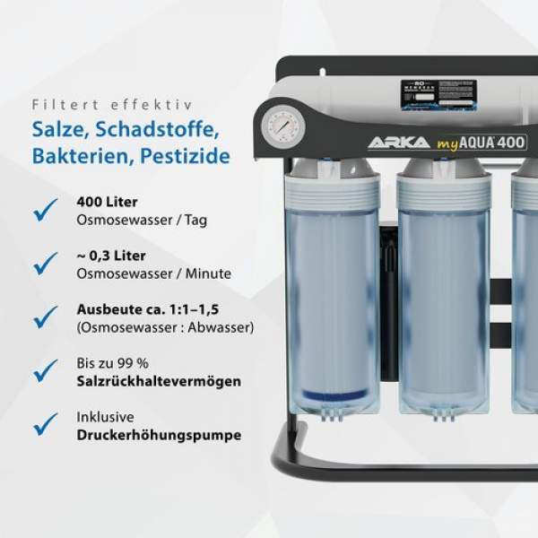 ARKA myAQUA® 400 Umkehrosmoseanlage