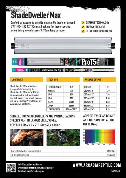 ProT5 ShadeDweller Max 2,5% UVB Kit 14 Watt