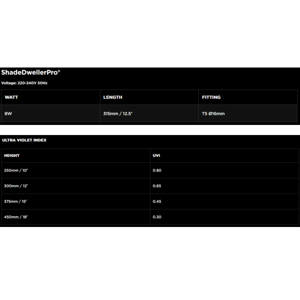 ProT5 ShadeDweller Pro 7% UVB Kit 8 Watt