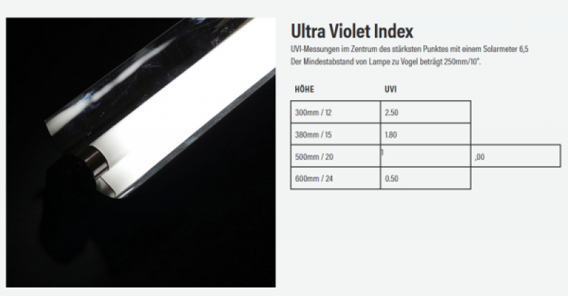 Pro T5 2,4% UVB Kit - Bird