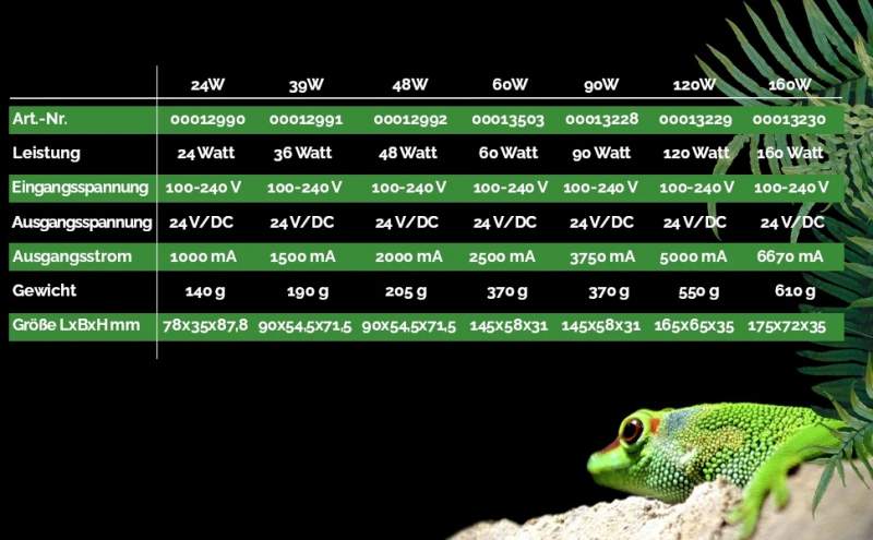 SOLAR STINGER® / SOLAR RAPTOR® DRV2