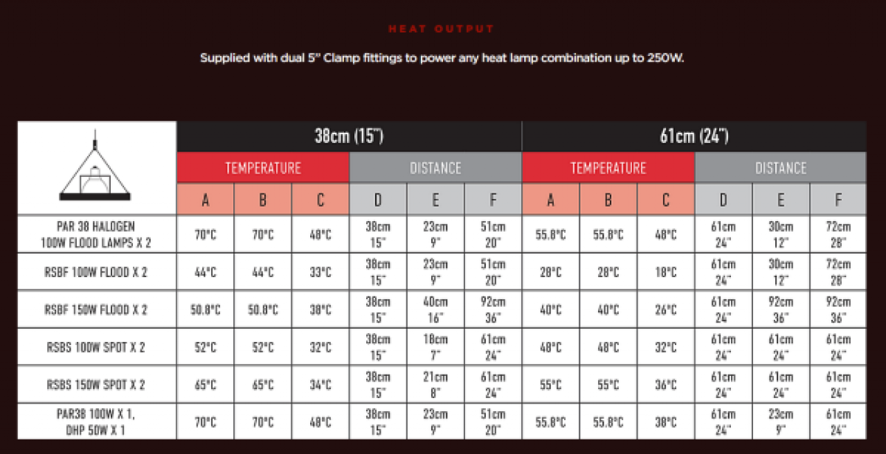 ThermalZooPro