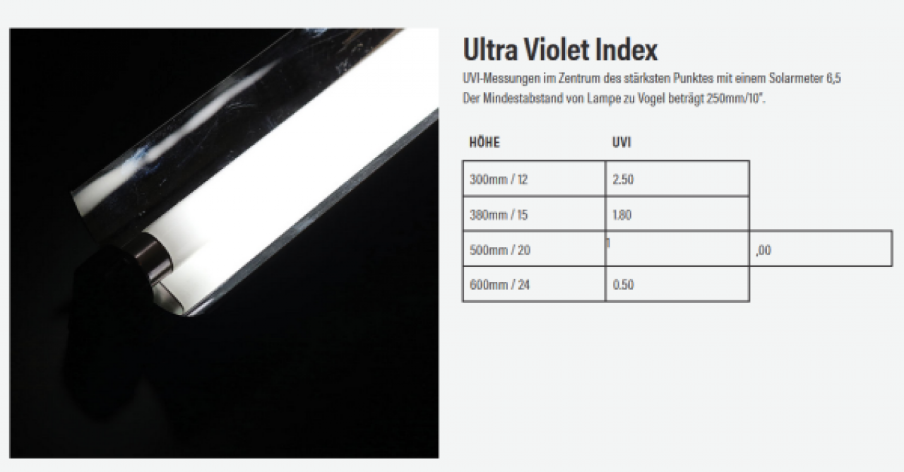 Pro T5 2,4% UVB Kit - Bird