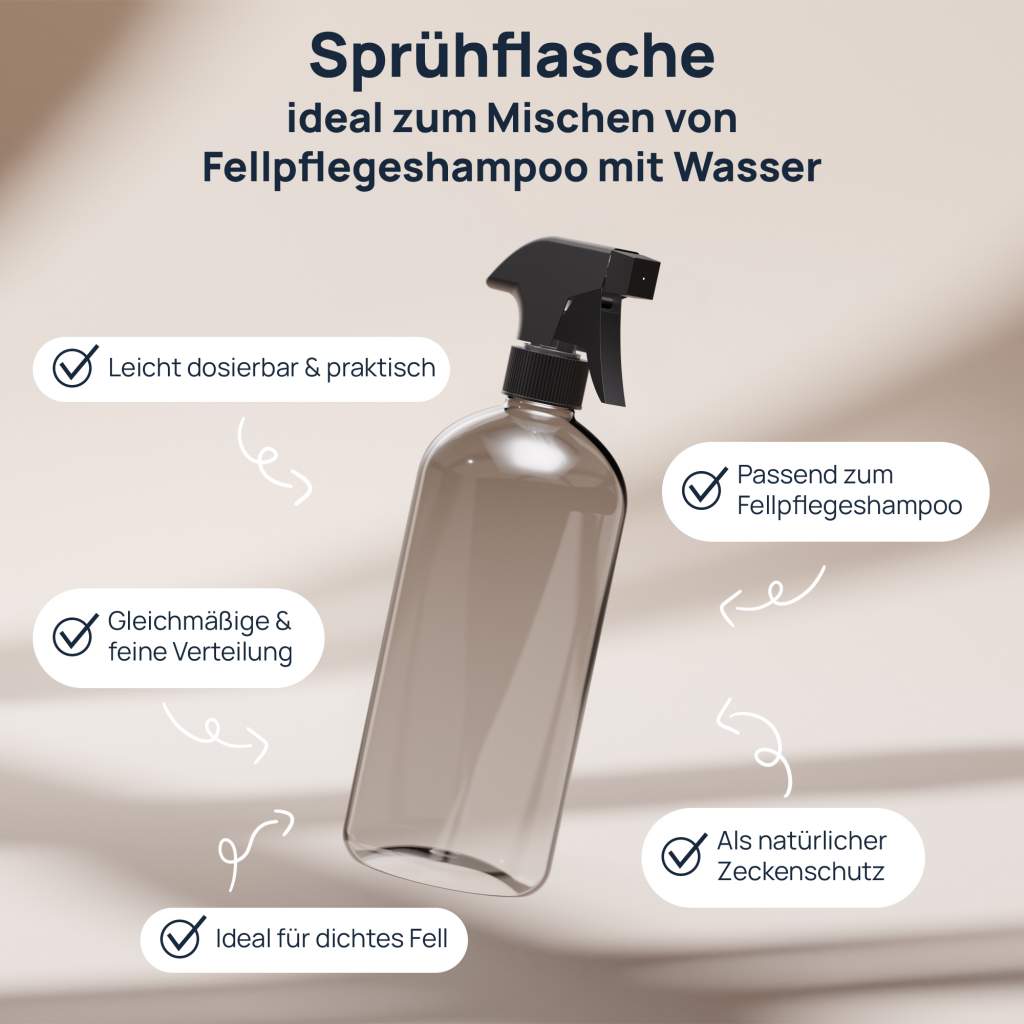Sprühflasche