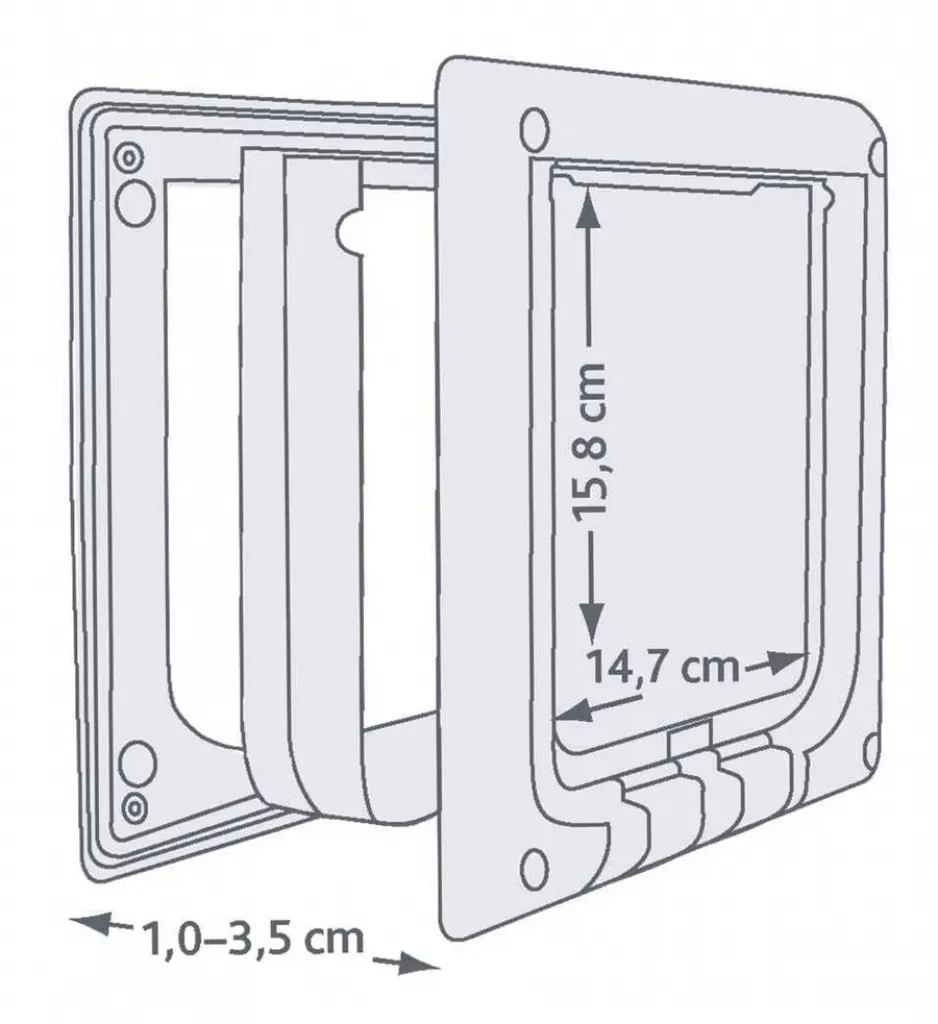 4-Wege Freilauftür, elektromagnetisch